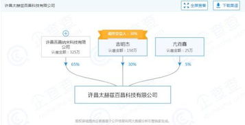 刘晓庆代言养生鞋惹争议 信息科技时代下保健品营销的警示